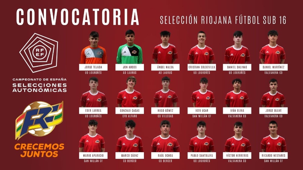 Convocatoria sub 16 españa